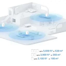 Mesh-система Deco X10 AX1500 TP-Link teh0022621 - мініатюра 3