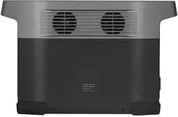 Зарядна станція EcoFlow DELTA mini (882 Вт·г) (43-00340) - мініатюра 5