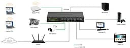 Комутатор GS324P 24xGE (16xPoE), 190Вт, Некерований NETGEAR teh0018259 - мініатюра 3