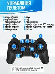 Машинка на пульті управління трюковий всюдихід, іграшка машинка з підсвіткою, машинка для трюків, Трюковая Машинка SprayCar Gloves 2.4G 4WD Red - мініатюра 9