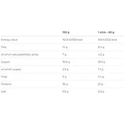 Батончик протеїновий Nutrend Qwizz Protein Bar шоколад-малина 60 г - мініатюра 3