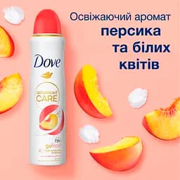 Антиперспірант Dove Go Fresh 72h Персик та білі квіти  аерозоль 150 мл - мініатюра 9