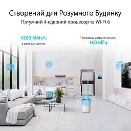 Бездротовий маршрутизатор Asus RT-AX59U (90IG07Z0-MO3C00) - мініатюра 9