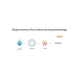 Туалетний папір Smart Tissue Essential Lavender 3 шари 10 рулонів (5944582100121) - мініатюра 4