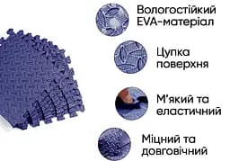 Татамі мат EasyFit 8 шт (30х30х1 см) хвіст ластівки сіній - мініатюра 2