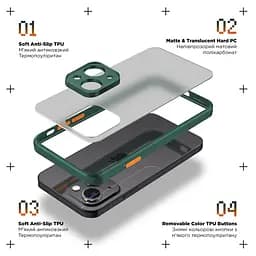 Чехол-накладка для TECNO Spark 10 Pro (KI7), Frosted Matte, зеленый, противоударный чехол с защитой всего корпуса, термополиуретан TPU + поликарбонат PC, ArmorStandart (ARM70502) - мініатюра 2