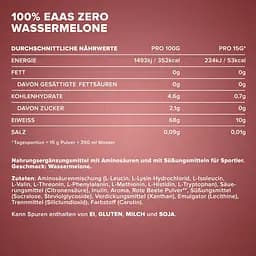 Амінокислота IronMaxx 100% EAAs Zero Кавун 500 г - мініатюра 5