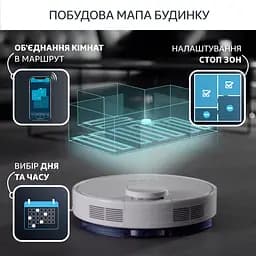 Робот-пилосос Rowenta (RR8597WH) - мініатюра 10