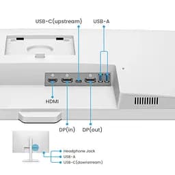 Монітор TFT 31.5" BenQ GW3290QT, IPS, 2K QHD, 75Hz, HDMI, DP, USB-C, HAS, Pivot, колонки, білий (9H.LLHLA.TBE) - мініатюра 2