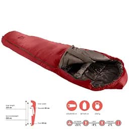 Спальний мішок Grand Canyon Fairbanks 205 -4°C Red Dahlia Left (340009), Червоний - мініатюра 3
