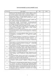 Фізична культура. 4 клас. Конспекти уроків. 4-те видання, перероблене та доповнене - мініатюра 2