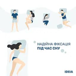 Наматрацник Ideia Classic з бортом 160х200х35 см білий (8-11622) - мініатюра 4