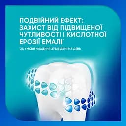 Зубна паста Sensodyne Пронамель Комплексна дія 75 мл - мініатюра 4