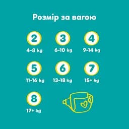 Дитячі одноразові пiдгузники Pampers Active Baby Junior розмір 5 (11-16 кг) 112 шт. - мініатюра 3