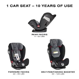 Автокрісло Cybex Eternis S Pepper Black dark grey (518002879) - мініатюра 2
