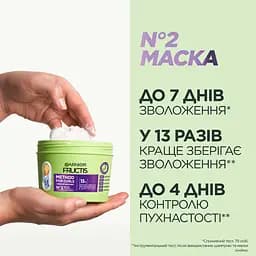 Маска для волосся Garnier Fructis Hydra Curls зволожувальна для хвилястого та кучерявого волосся 400 мл - мініатюра 3