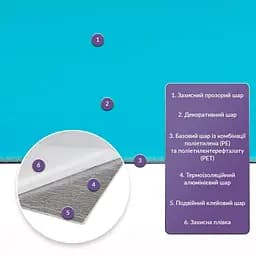 Самоклеюча стінова PET плитка 900х400х2мм SW-00002250 - мініатюра 2