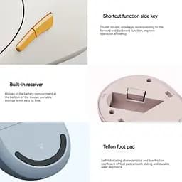 Бездротова мишка Xiaomi Wireless Mouse 3 (BHR7667CN) рожева - мініатюра 5