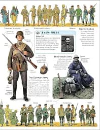 Eyewitness: World War I - мініатюра 4