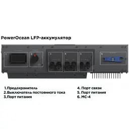 Акумулятор EcoFlow Power Ocean 5 kWh - мініатюра 6