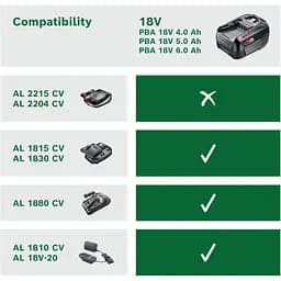 Акумулятор до електроінструменту Bosch PBA, 18V, 6Ah, 0.7кг (1.600.A00.DD7) - мініатюра 5