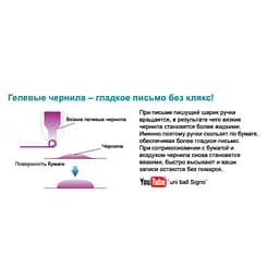Ручка гелева UNI автоматична Signo 207 чорний 0,5 мм (UMN-207.(05).Black)