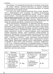 Алгебра 7 клас. Вправи, самостійні роботи, діагностичні роботи,експрес-контроль - мініатюра 5