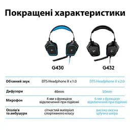 Комп'ютерна гарнітура Logitech G432 7.1 Surround Sound Black/Blue (981-000770) - мініатюра 7