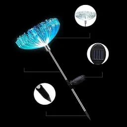 Декоративна садова лампа SuperLED деревце з RGB-підсвіткою 2 шт.  - мініатюра 5