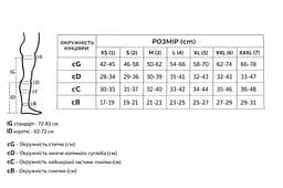 Компресійні панчохи на пологи антиемболічні розмір 3 (M) (13-18 мм.рт.ст.) Ortomedica білий - мініатюра 2