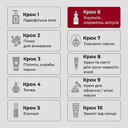 Сироватка ампульна для обличчя Medi-Peel Dutch Tea AC Calming Serum з чайним деревом 70 мл - мініатюра 6