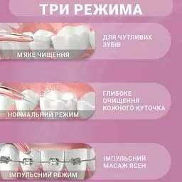 Іригатор Xiaomi (Mint3 Pink) - мініатюра 7