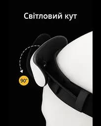 Налобний ліхтар KDULIT COB 1500 люмен - мініатюра 5