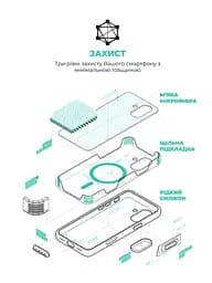Силиконовый чехол с MagSafe для Apple iPhone 17, ICON2 MagCase, белый, противоударный, панель с мягкой подкладкой, защита всего корпуса, поддержка беспроводной зарядки, совместим с защитными стеклами и пленками, ArmorStandart (ARM86673) - мініатюра 6