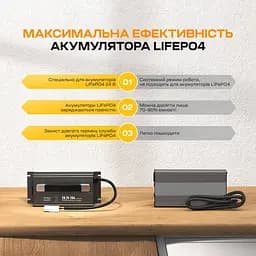Зарядний пристрій для акумуляторних батарей LiFePO4 29.2V/20A Power Queen P24V20A-BCHA-MINI-X (44-00530) - мініатюра 5