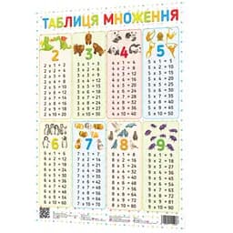 Плакат Зірка Таблиця множення NEW А2 59.4х42 см (346813)