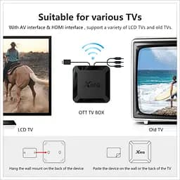 Android TV приставка Allwinner TV Box X96Q |H313, 1GB RAM, 8GB ROM| - мініатюра 5