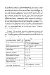 Пролегомени до кожної майбутньої метафізики, яка може постати як наука - мініатюра 16