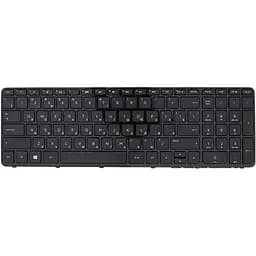 Клавіатура для ноутбука HP ProBook 350 G1/355 G2/Black Ru з рамкою (A2051)
