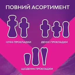 Гігієнічні прокладки Libresse Maxi нічні, 8 шт. - мініатюра 8