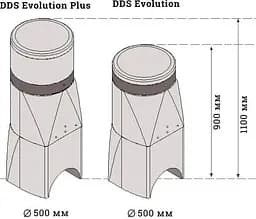Дозатор ГХК до 400м3 DDS Evolution, в комплекті з електроклапаном 24В, Італія, 120202027 - мініатюра 2