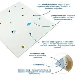 Панель стінова 3D 700х700х4мм Зірки та місяць на білому фоні SW-00001970 - мініатюра 2