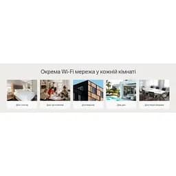 Точка доступу Wi-Fi TP-Link (EAP650-WALL) - мініатюра 5