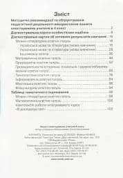 Зошит спостережень учителя. 4 клас - мініатюра 6