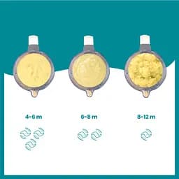 Пароварка-блендер Babymoov Nutribaby+ Beige (A001135) - мініатюра 6