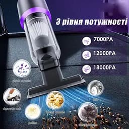 Автомобільний пилосос Suitu ST-6653 Pro акумуляторний потужний ручний бездротовий автомобільний міні - мініатюра 4