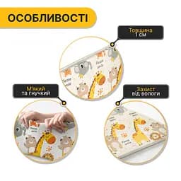 Дитячий ігровий килимок LEOBRO 150 x 180 x 1 см (LB-1019) - мініатюра 6