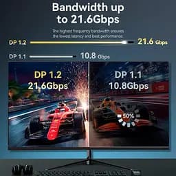 Кабель Vention DisplayPort-DisplayPort V 1.2 3 м (HAKBI) - мініатюра 5