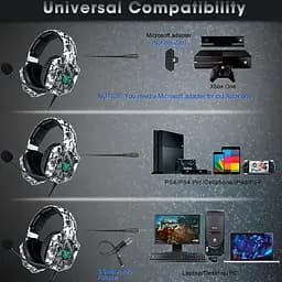 Дротова ігрова гарнітура Onikuma Gaming with LED K8, USB, 3.5mm, 2.2m, Camouflage-White - мініатюра 12