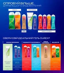 Лубрикант Durex Play Feel для додаткового зволоження 100 мл. - мініатюра 6